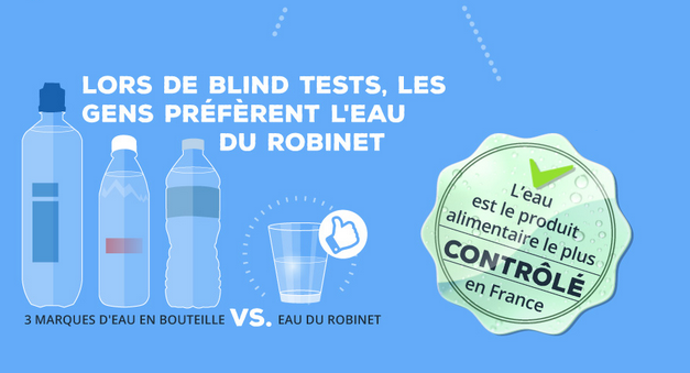 L'absurdité des bouteilles d'eau en plastique résumée en une infographie | France Nature Environnement