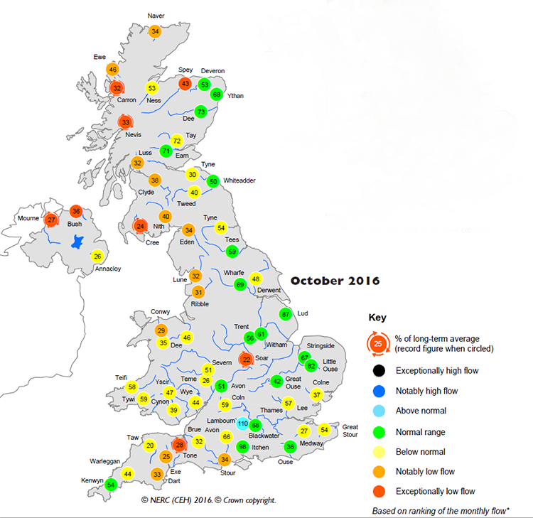 Notably dry October but water resources situation favourable at the national scale | Centre for Ecology & Hydrology