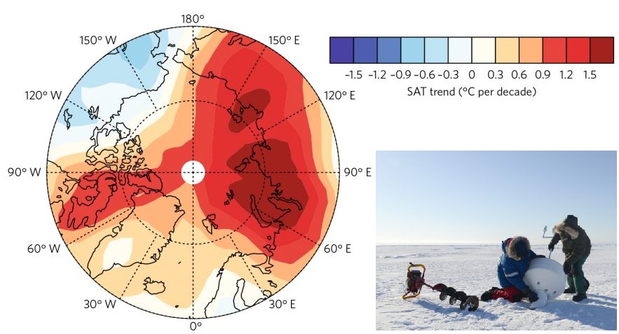 I dati raccolti nell'Artico confermano che non c’è nessuna pausa nel riscaldamento globale - Greenreport: economia ecologica e sviluppo sostenibile