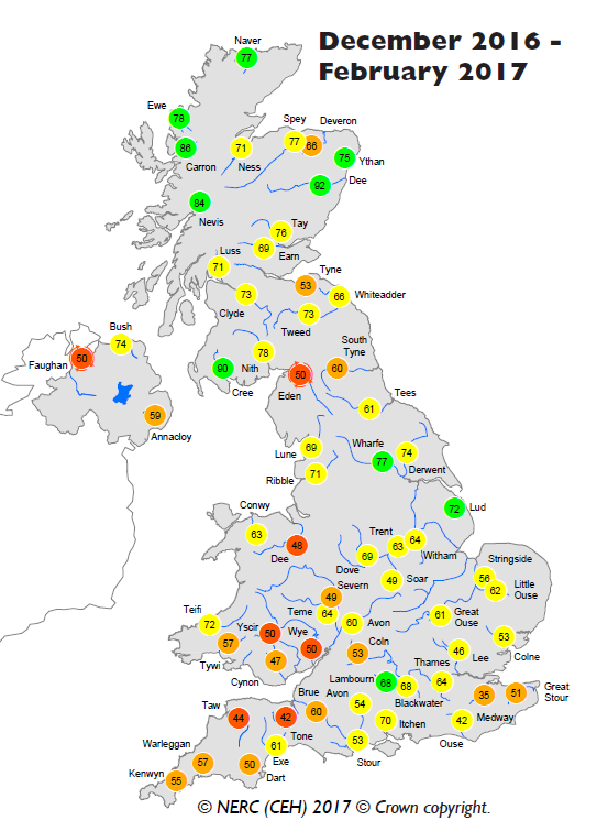 River flows generally in normal range after near average UK February rainfall | Centre for Ecology & Hydrology