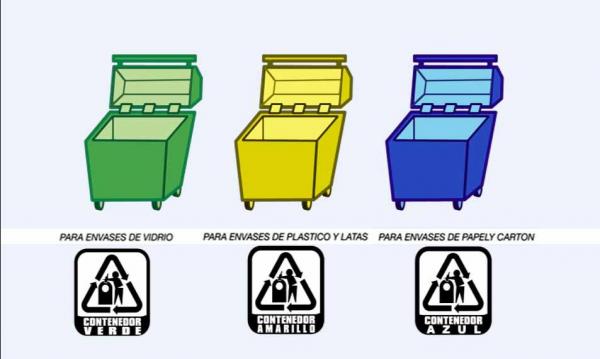 ¿Cuántas veces se puede reciclar? - EcologíaVerde