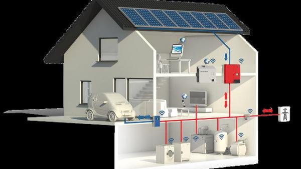 Cinco renovables para toda la energía que necesita una casa