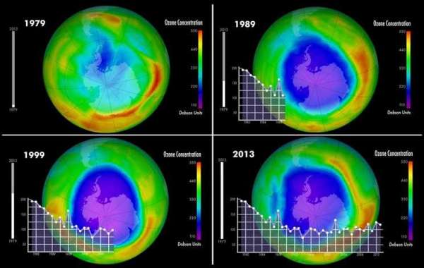 Озоновые дыры
