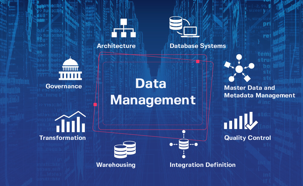 What is Data Management and Why It is Important | ZR TECH