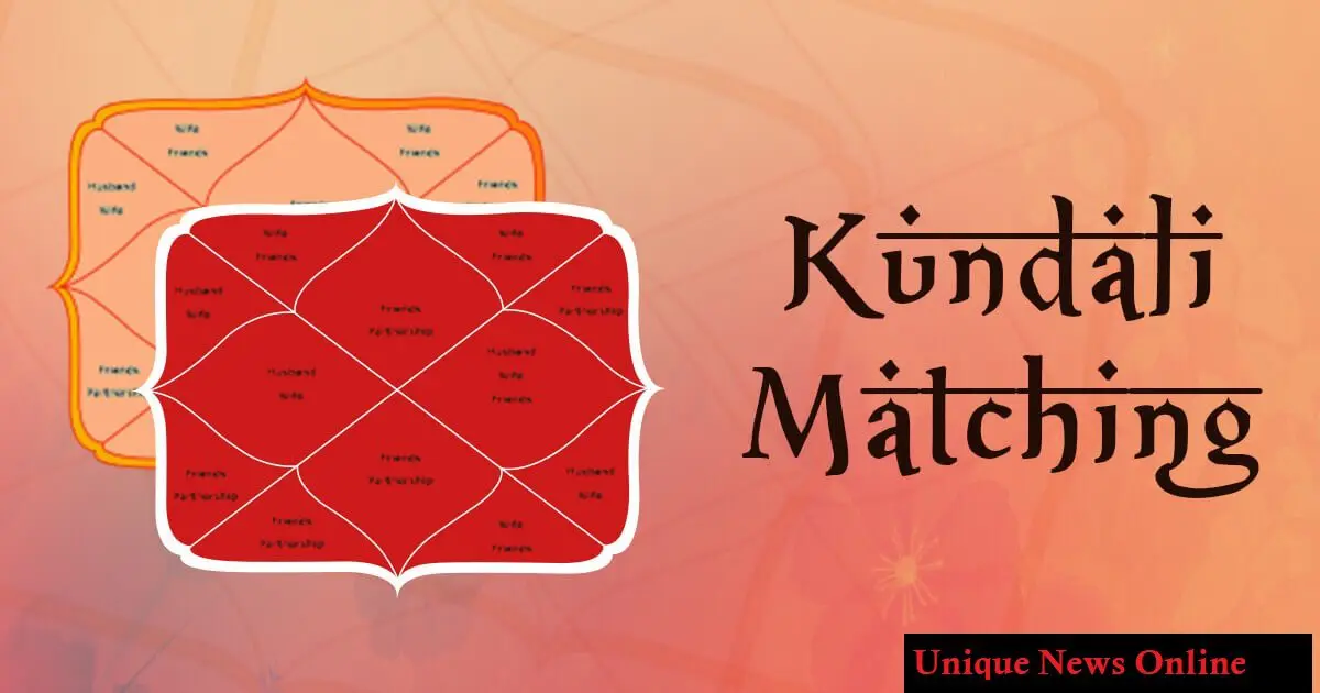 Free Kundali Matching by Name and Date of Birth Only | Salavali | Kundli Milan | Gun Milan | Indian Marriage Compatibility
