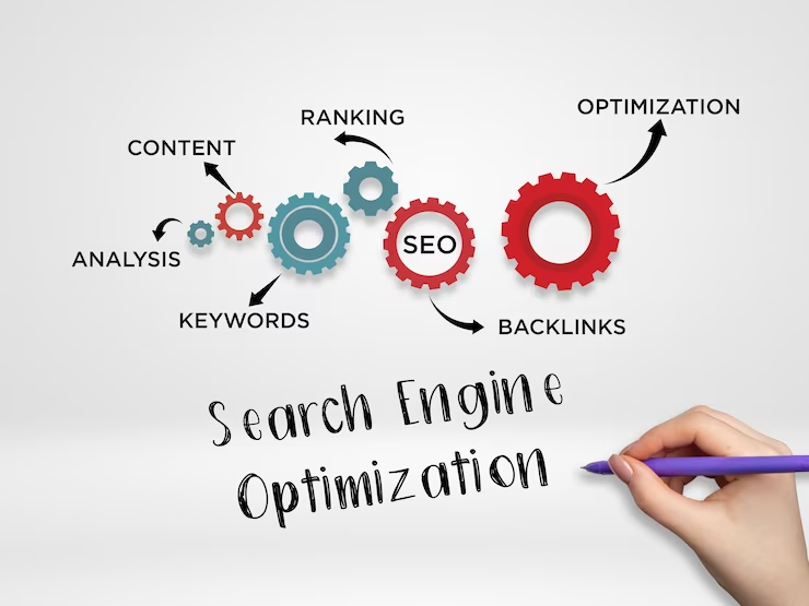 Why Should You Get An SEO Service For Your Website?