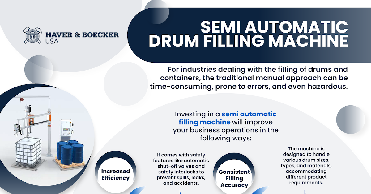 The Role of Drum Filling Systems in Ensuring Product Quality and Safety